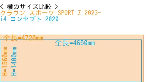 #クラウン スポーツ SPORT Z 2023- + i4 コンセプト 2020